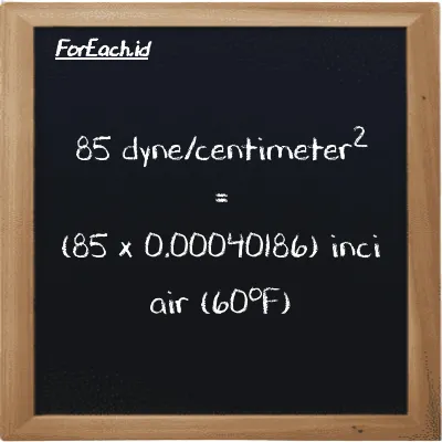 How to convert dyne/centimeter<sup>2</sup> to inch water (60<sup>o</sup>F): 85 dyne/centimeter<sup>2</sup> (dyn/cm<sup>2</sup>) is equivalent to 85 times 0.00040186 inch water (60<sup>o</sup>F) (inH20)